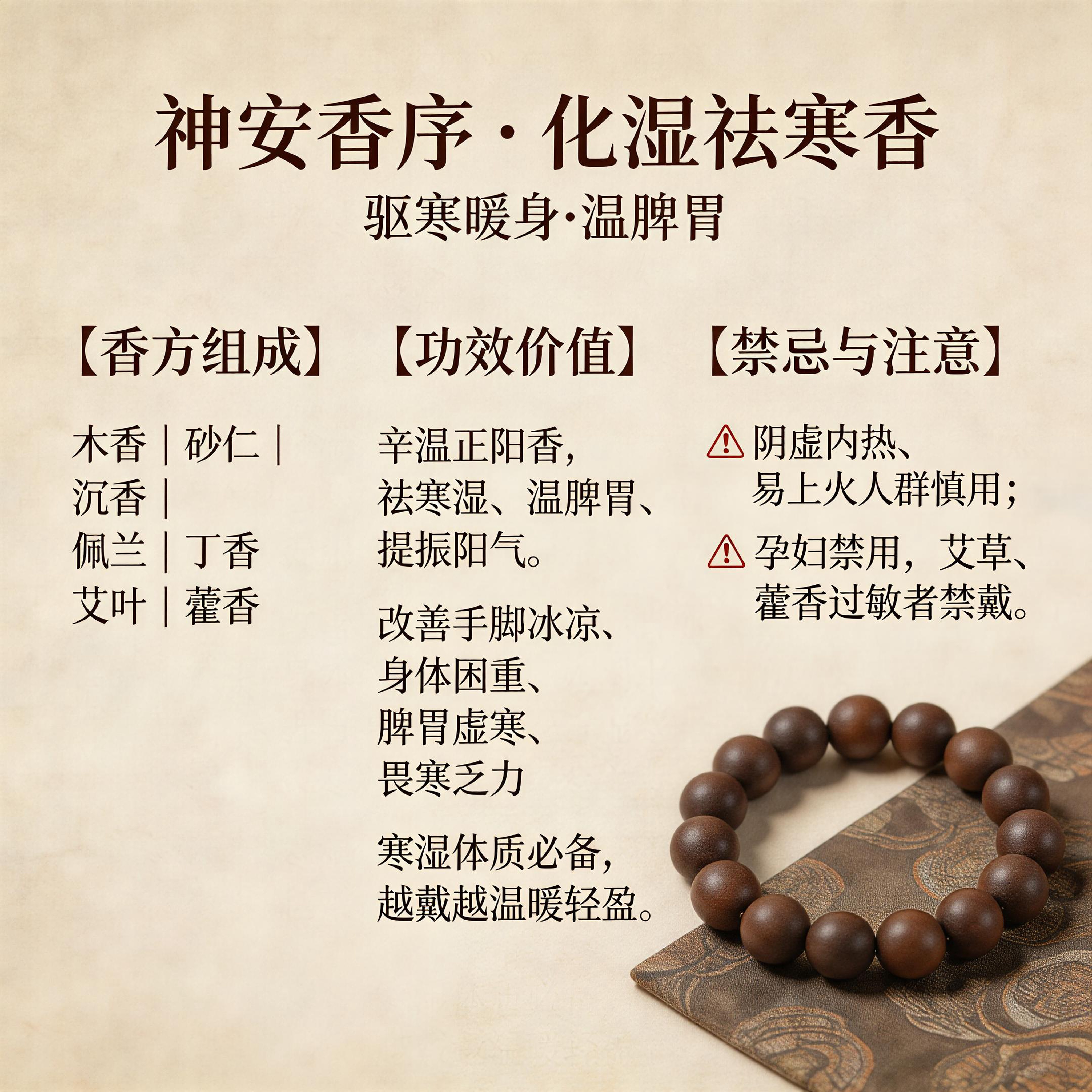 化湿祛寒香